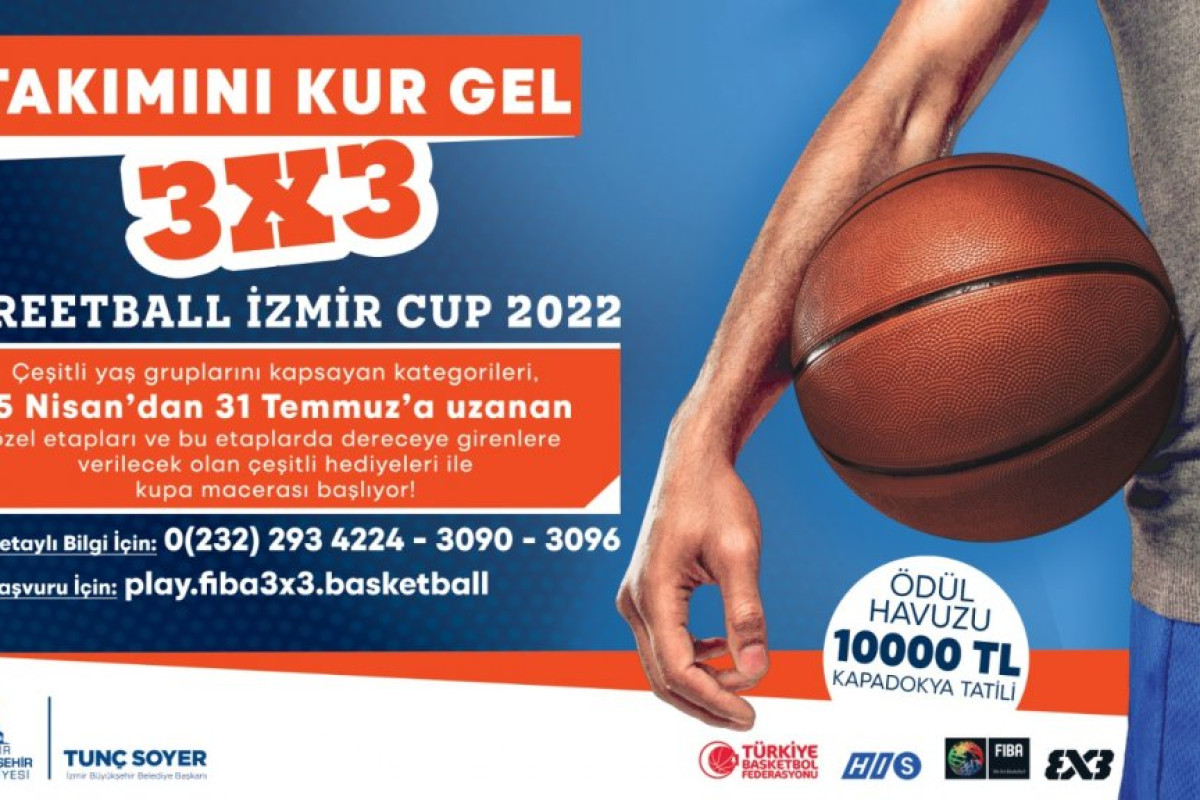 H.I.S. Sports News - IzmırCup 2022 